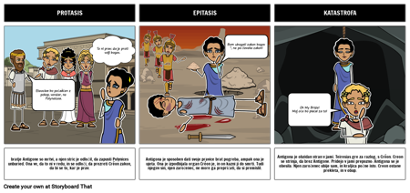 Antigone Play - Tri-Zakon Struktura