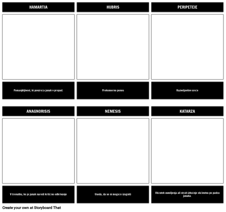 Aristotelova Ilnosti o Tragični Junak Predloga