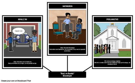 Bud, ne Buddy - Slovar