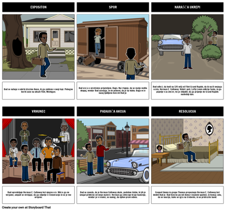 Bud, ne Buddy Parcela Slika