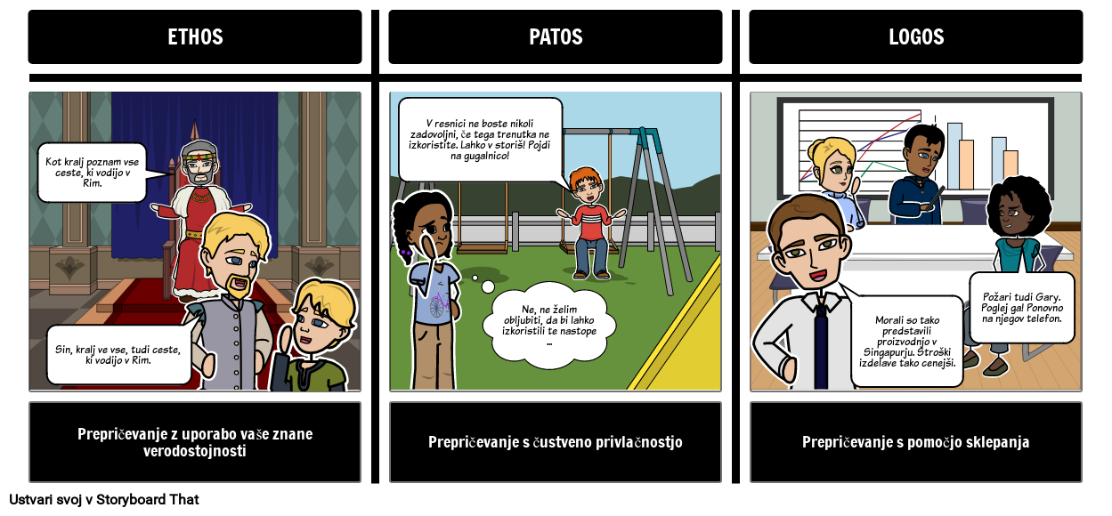 Dejavnost Ethos Pathos Logos Storyboard By Sl Examples