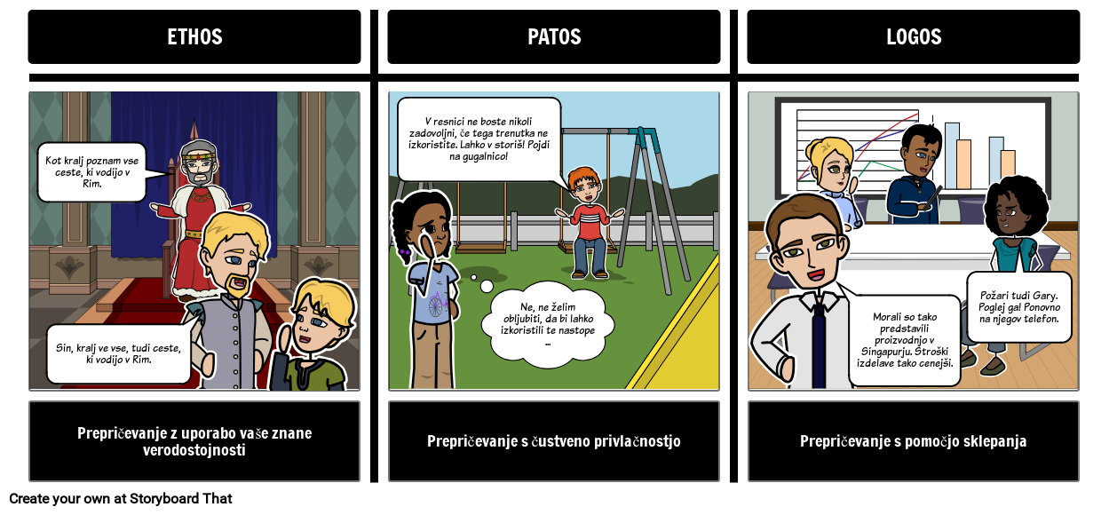 Dejavnost Ethos Pathos Logos Storyboard By Sl Examples