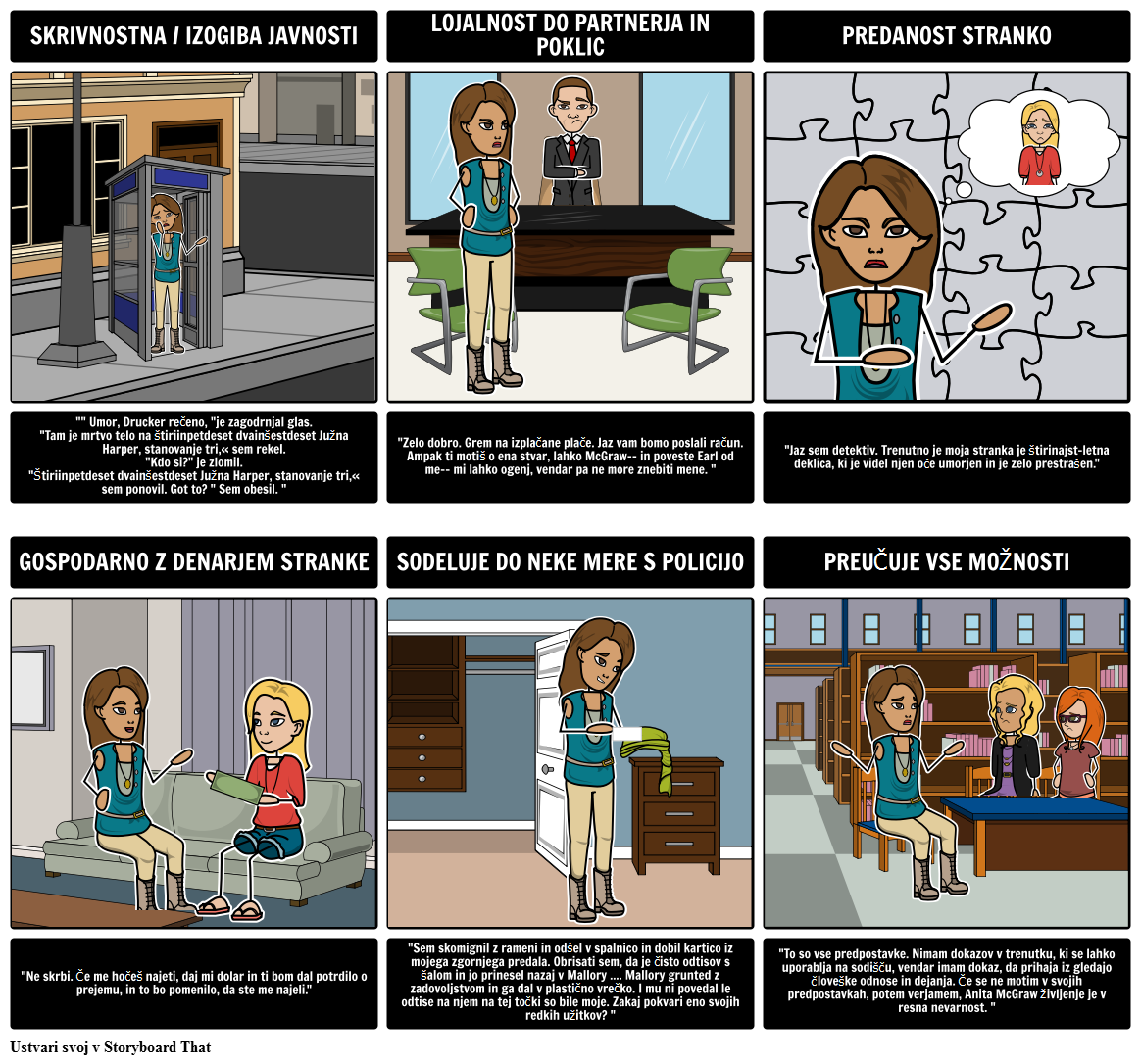 Detektiva Koda za Garanciji je Storyboard por sl-examples