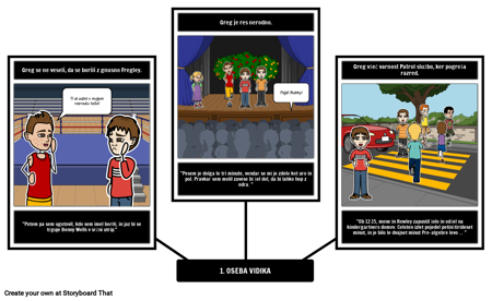 Dnevnik Wimpy Kid Point of View