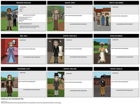 Douglass Znakov na Zemljevidu