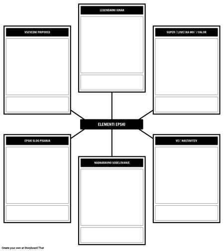 Elementi za Epic Predloge
