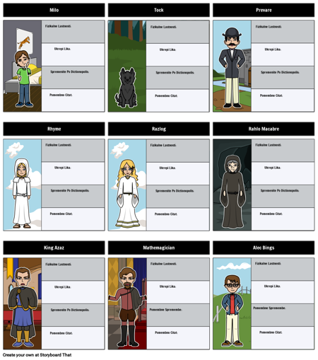 Fantom Tollbooth - Character Map