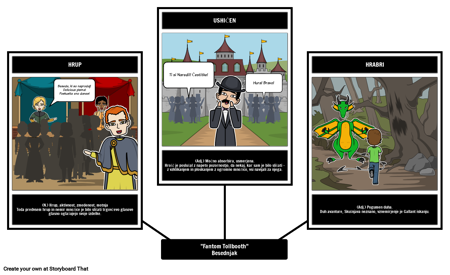 Fantom Tollbooth Slovar