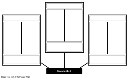 Figurativni Jezik Predloga