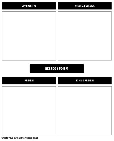 Frayer Model Predloga