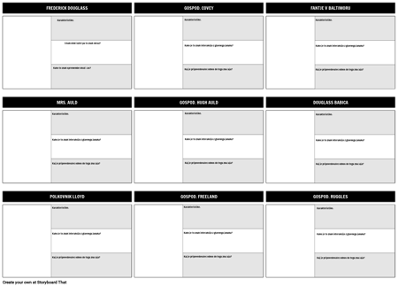 Frederick Douglass Znakov na Zemljevidu