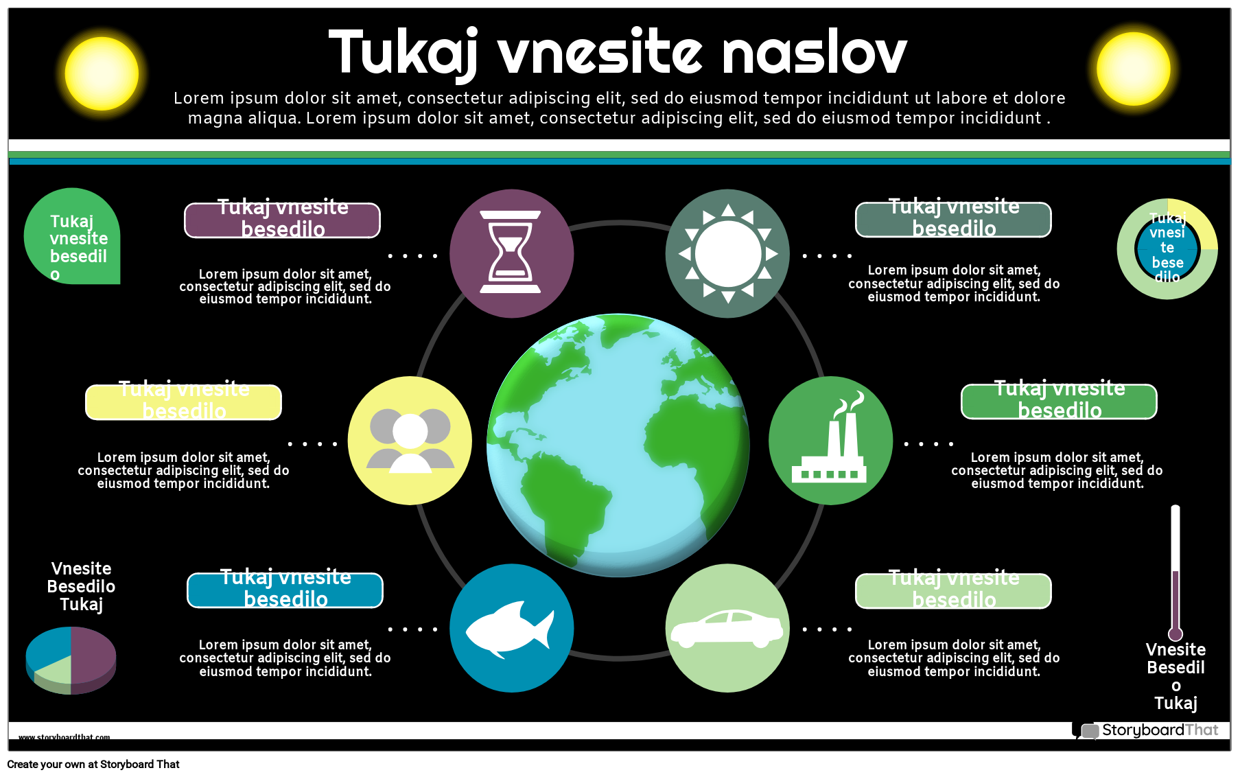 Geografska Infografika 5