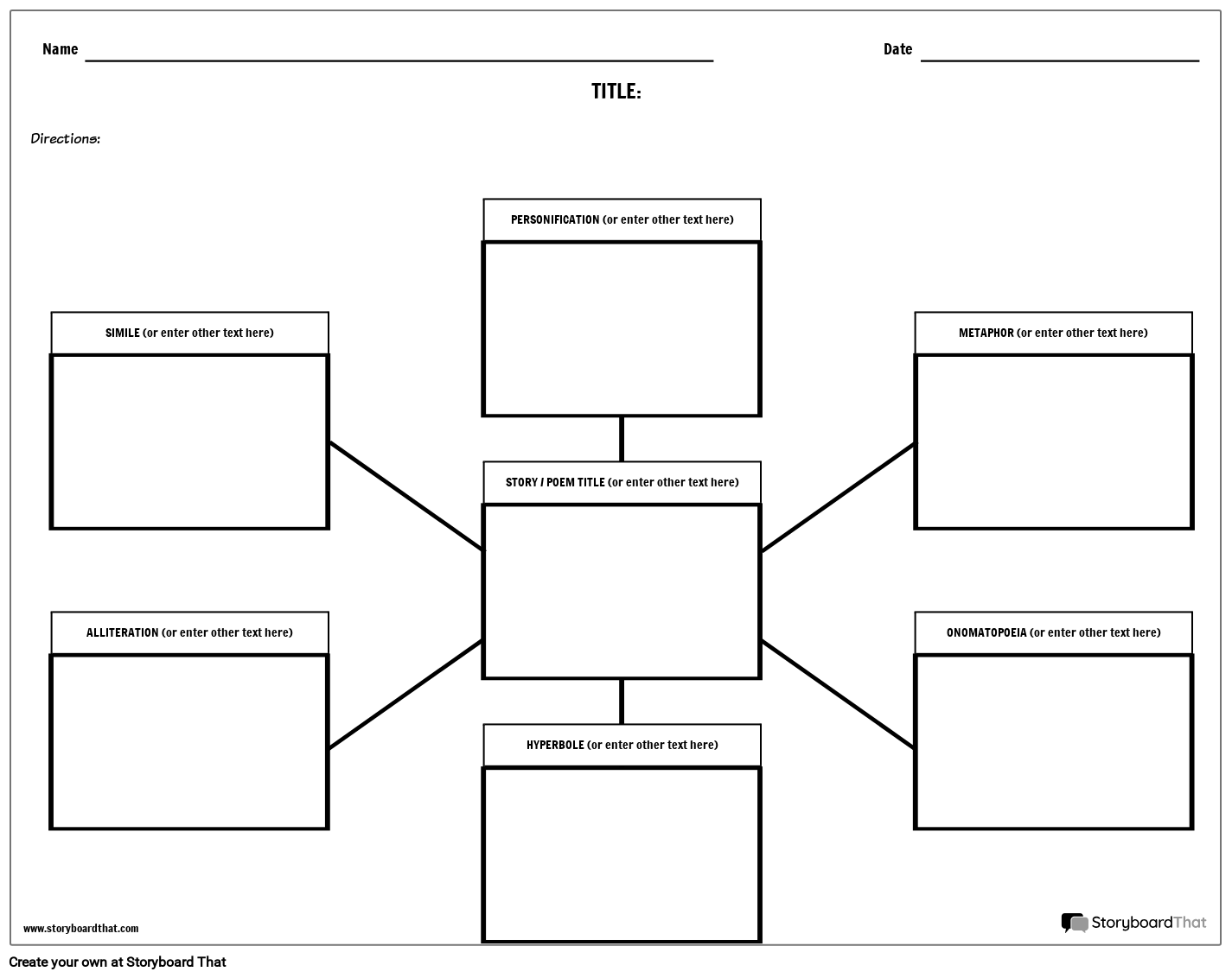 Grafični Organizator v Figurativnem Jeziku Spider Chart