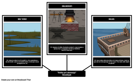 Great Expectations Slovar