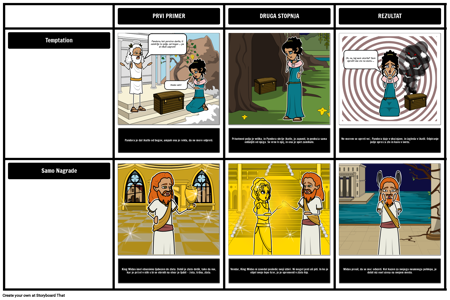 Grška Mitologija - Pandorino Box Teme