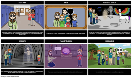 Gub v Času Plot Sliki