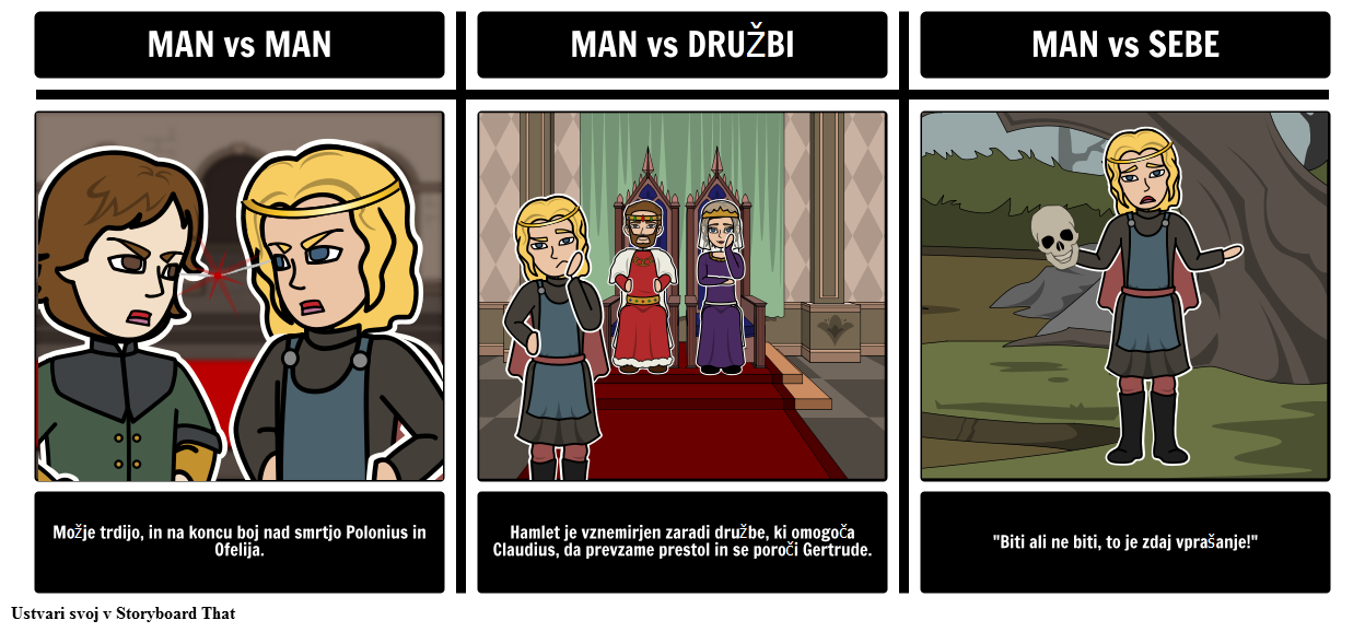 Hamlet Literarni Conflict Storyboard Von Sl Examples