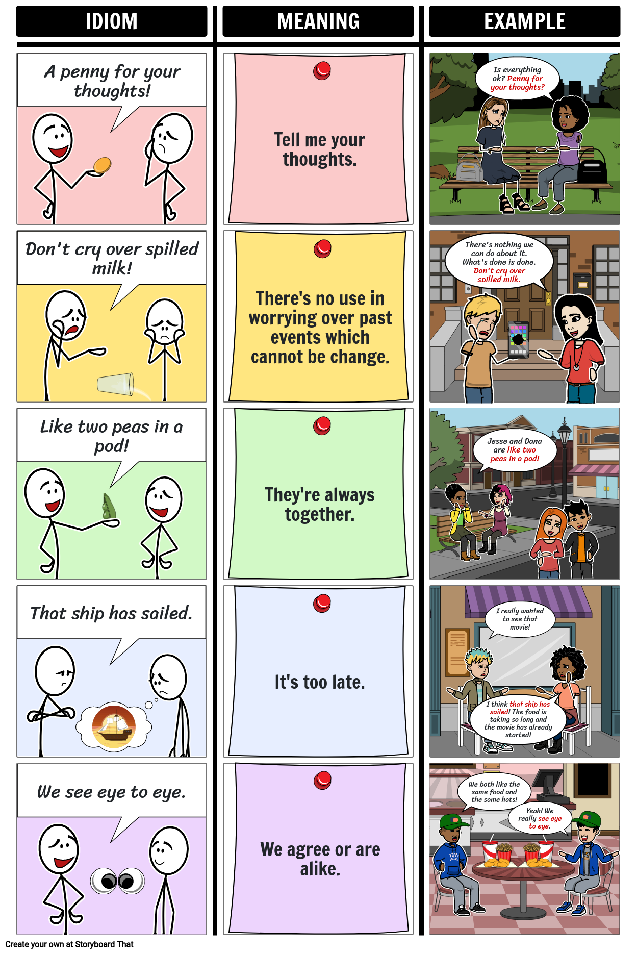 Idiomi V Angleščini Storyboard Od Strane Sl Examples 4696