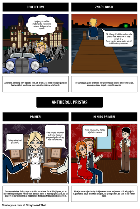 Jay Gatsby kot Antihero