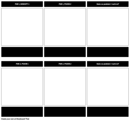 Koncept Raziskovanje Predloga