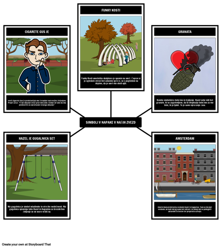 Krive so Stars Simboli