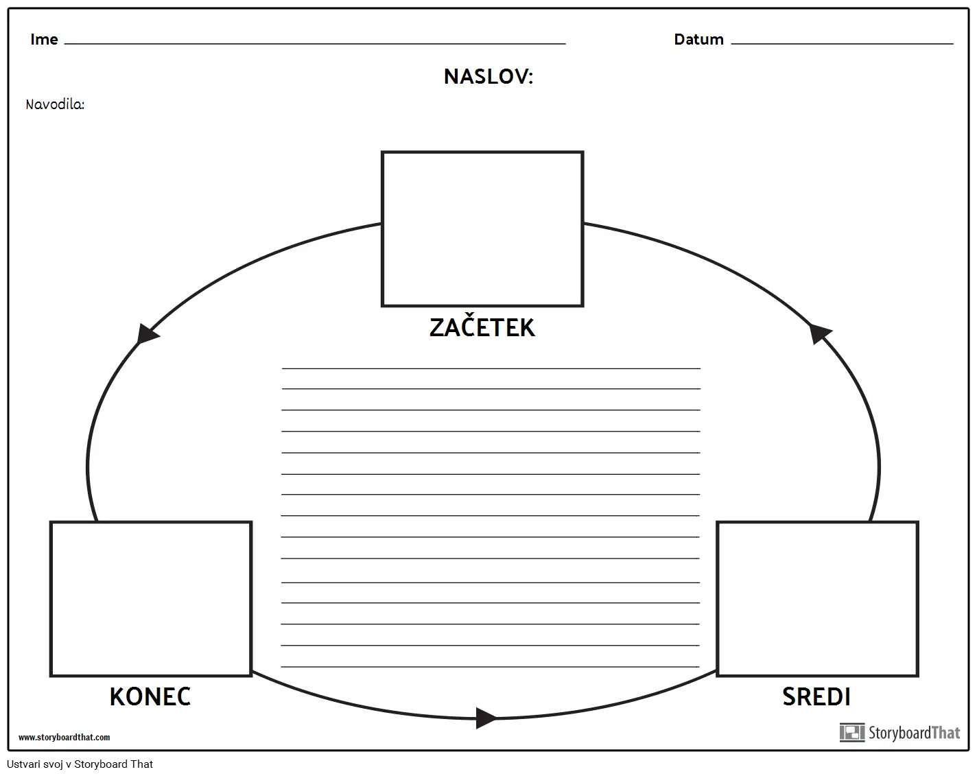 Krog Diagram