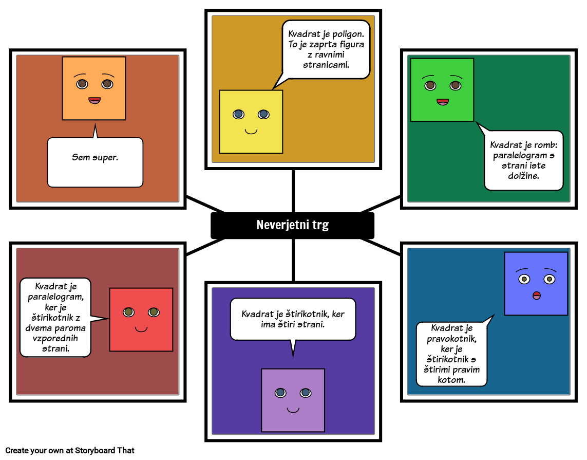 KVADRAT Storyboard por slexamples