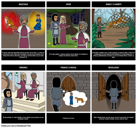 Lady ali Parcela Shema Tiger