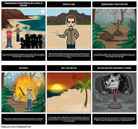 Lord of the Flies - Distopije