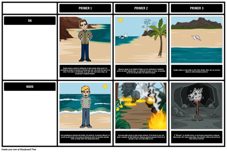 Lord of the Flies Teme