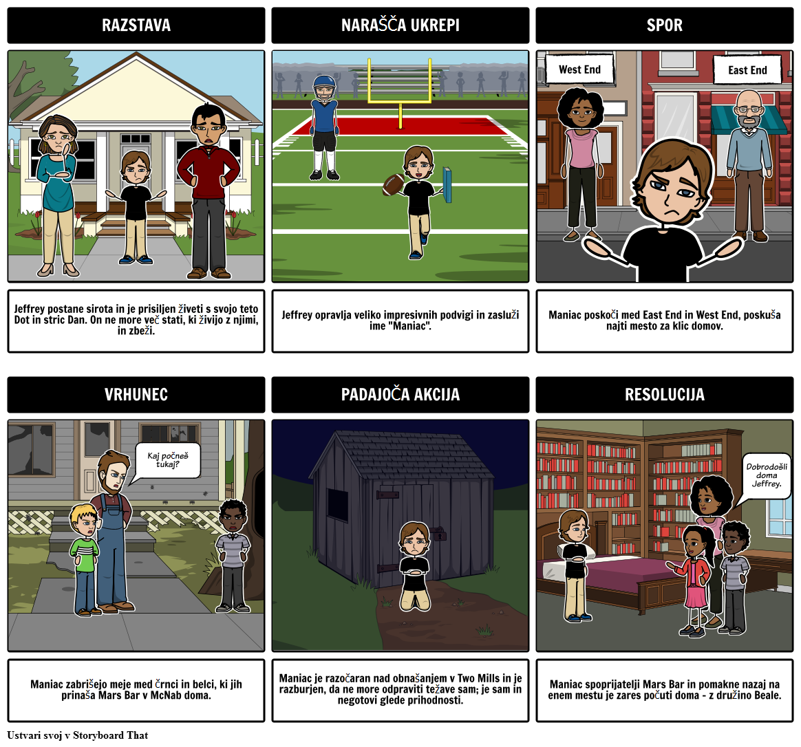 maniac-magee-plot-slika-storyboard-por-sl-examples