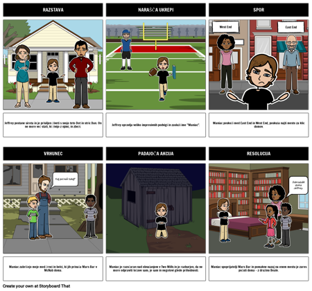 Maniac Magee Plot Slika