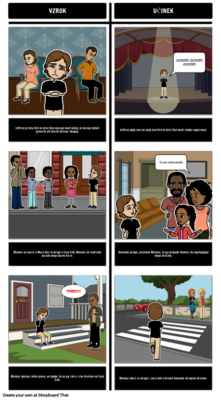 Maniac Magee Vzrok in Učinek