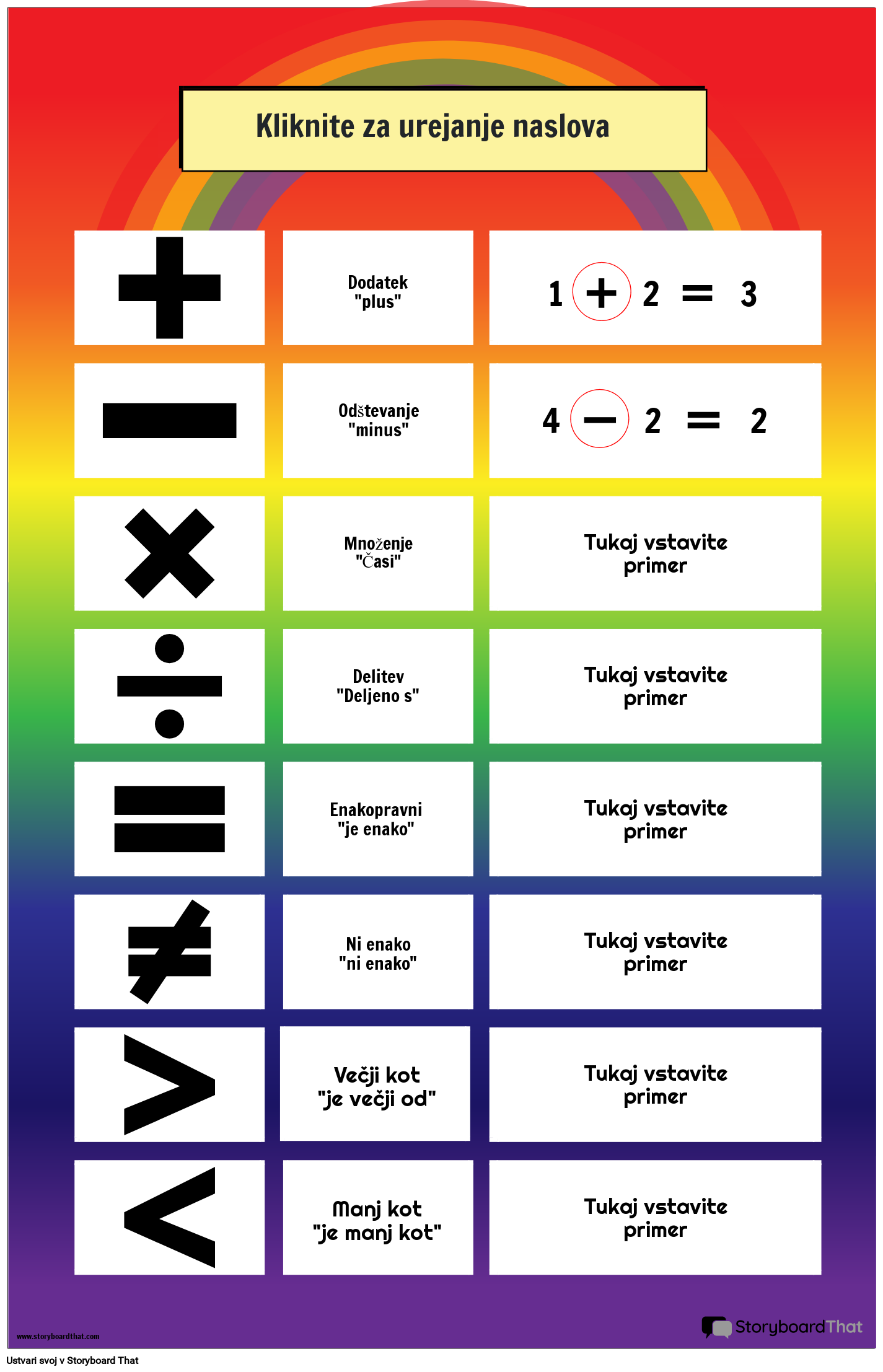 Matematični simboli na temo mavrice z vzorčnim plakatom
