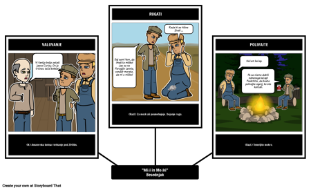 Miši in Lekcija Načrt Men Besednjak