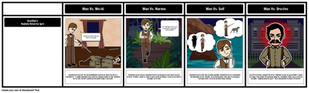 Most Dangerous Game Literarni Konfliktov