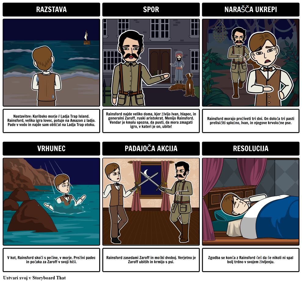 most-dangerous-game-povzetek-storyboard-por-sl-examples