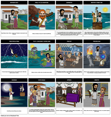 Odyssey Junaško Potovanje