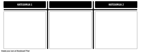 Osnovni Sortiranje Predloga Aktivnosti