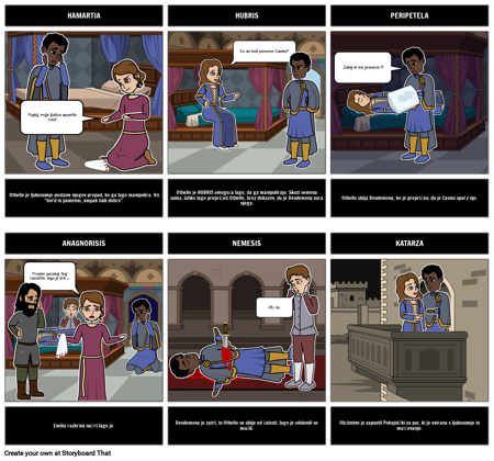 Othello - Tragična Hero