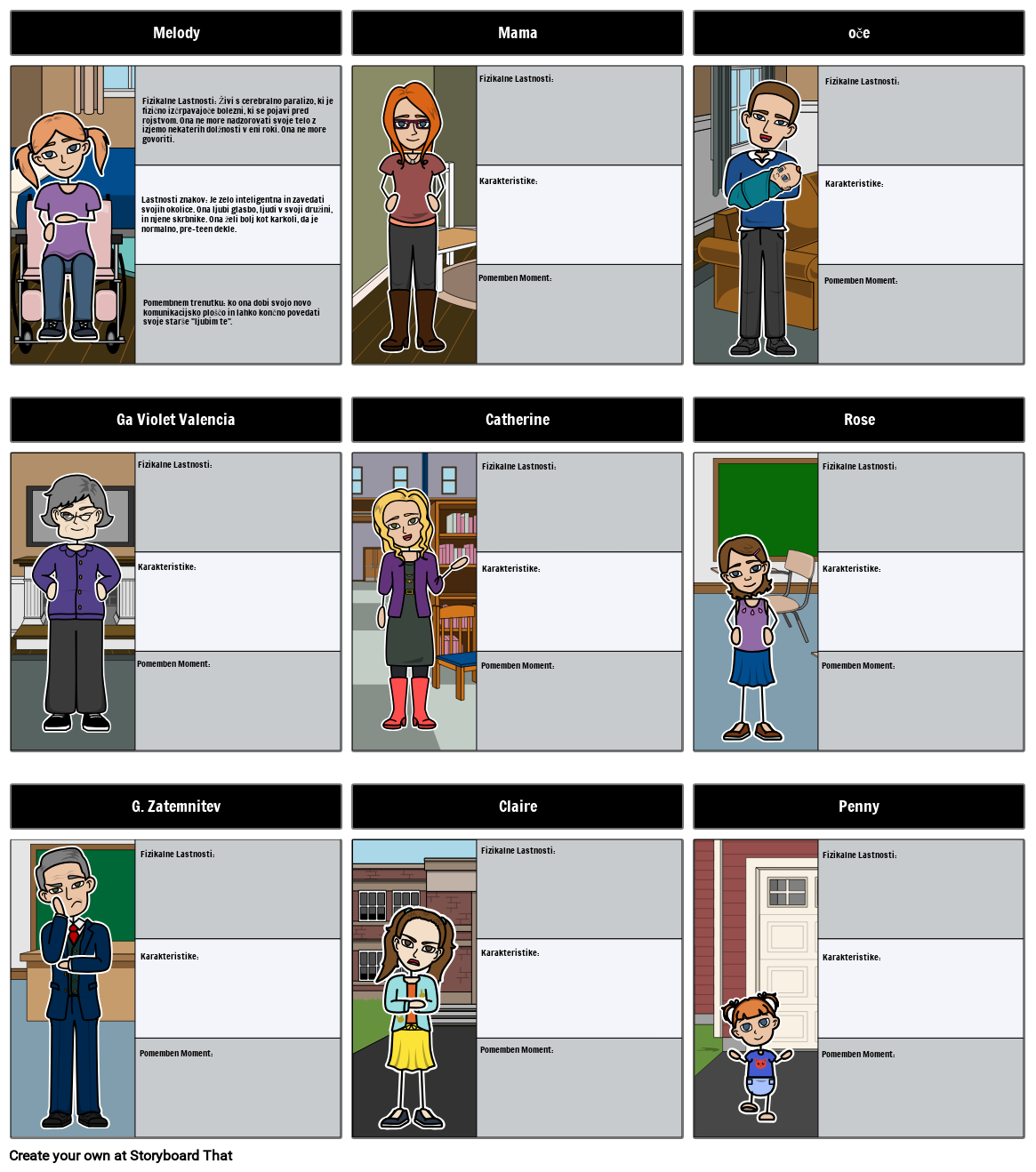 out-of-my-mind-znaki-zemljevid-storyboard-por-sl-examples