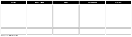 Parcela Shema Predloga - 5 Celice