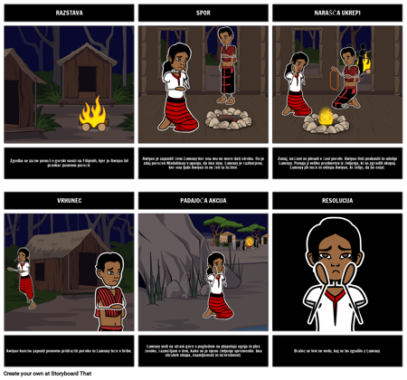 Parcela Slika The Wedding Dance