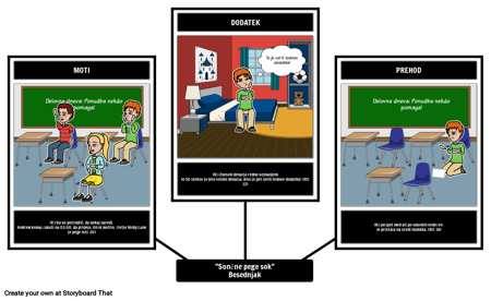 Pega Juice - Besedišče