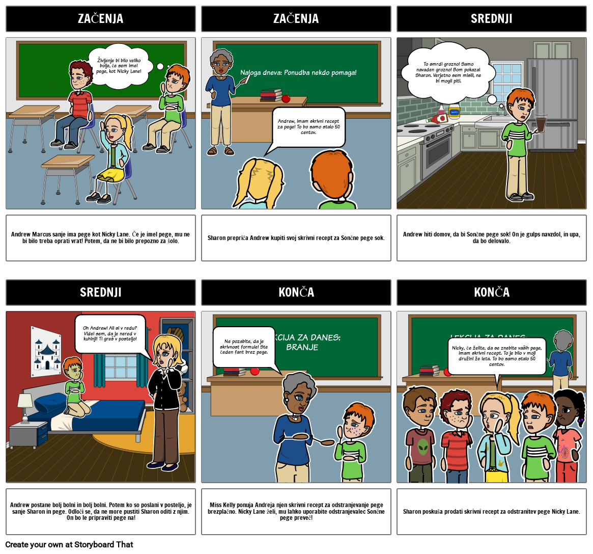 Pega Sok Parcela Diagram Storyboard Por Sl examples pega-sok-parcela-diagram-storyboard-por-sl-examples