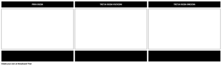 Point of View Predloge Aktivnosti