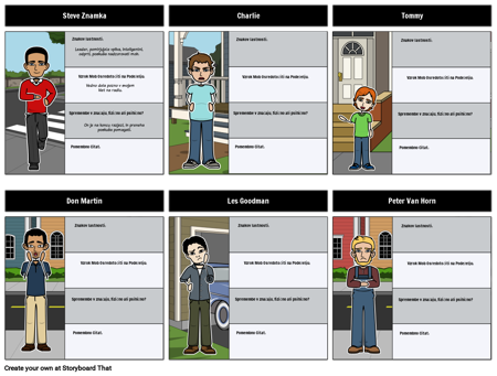 Pošasti na Maple St. - Character Map