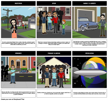 Pošasti na Maple St. Plot Sliki