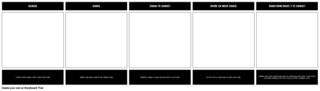 Povezovanje z Vašo Predlogo Sanje Dejavnosti