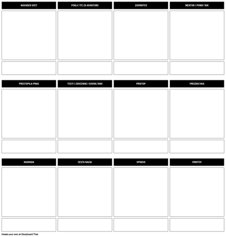 PREDLOGA - JUNAKOVO POTOVANJE